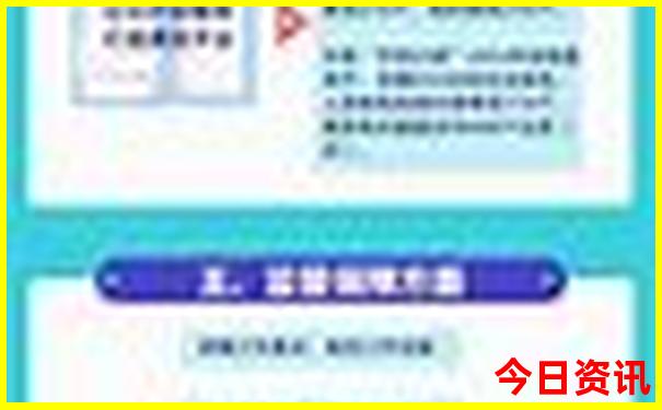 重庆好玩的旅游景点